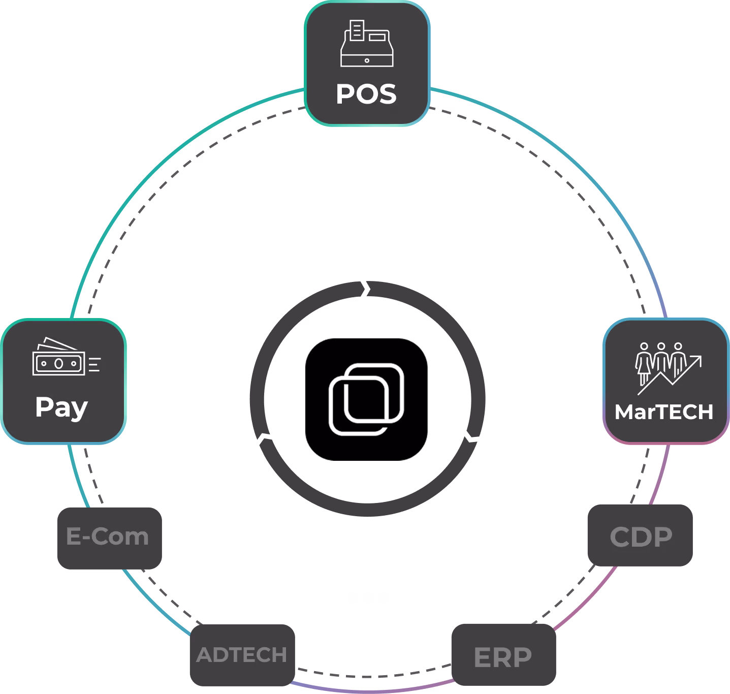 Features Image