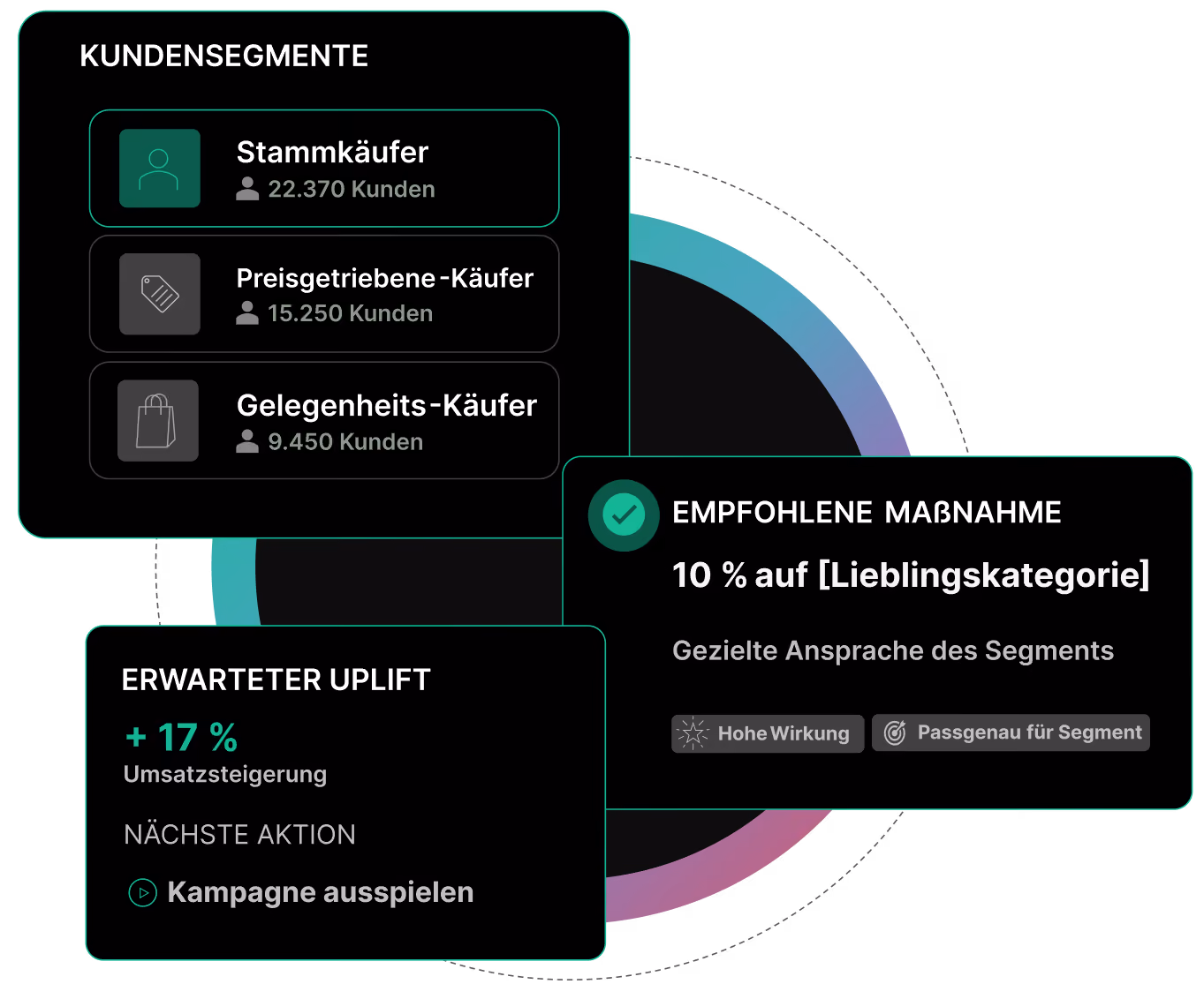 Features Image
