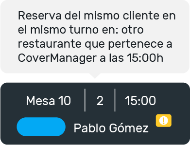 eliminar-no-show