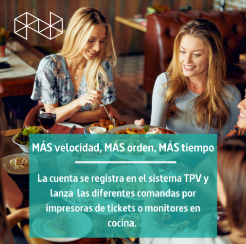 Imagen de un grupo de amigas comiendo en un restaurante.