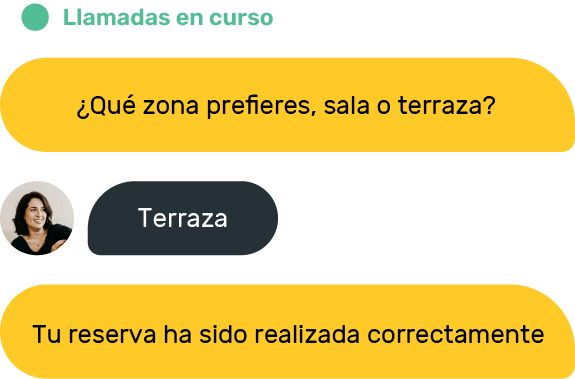 Interfaccia di CoverAssistant per la gestione automatica delle prenotazioni telefoniche
