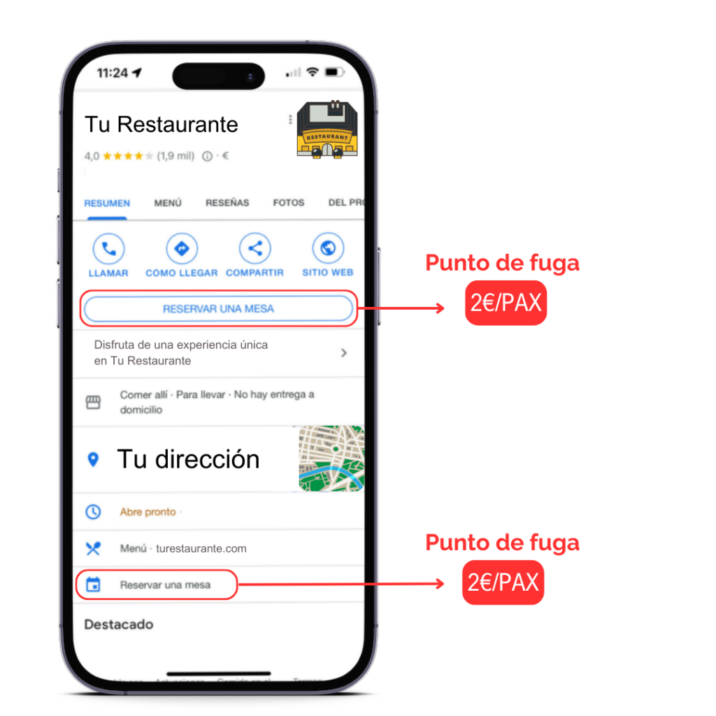 restaurant-reservation-commissions