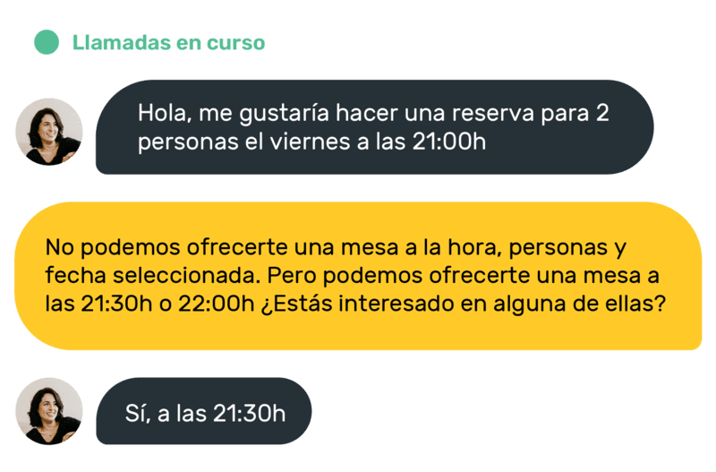 strumenti di assistenza clienti per l'ospitalità