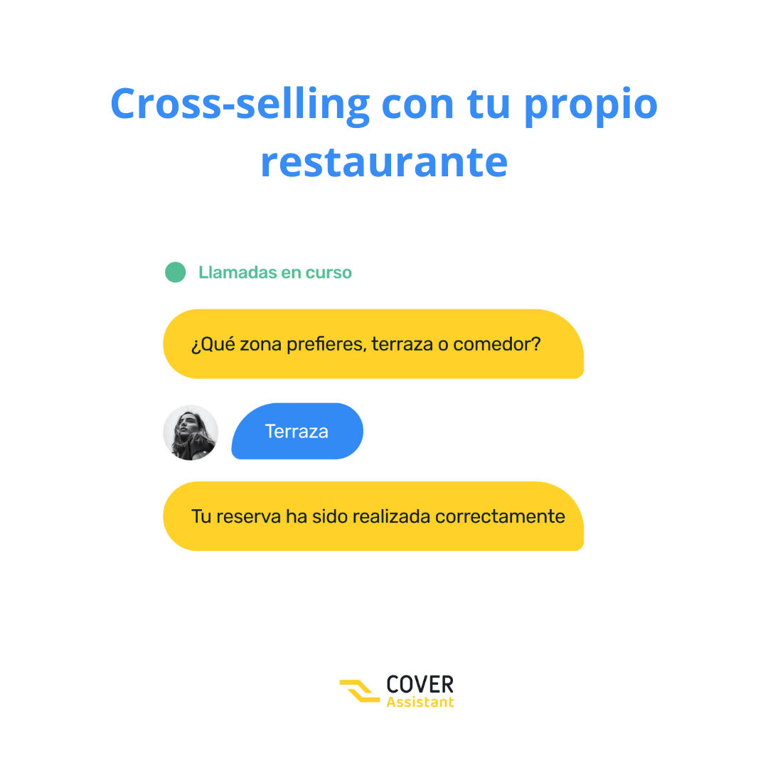 gestão de reservas de restaurante cross selling