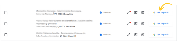 negocios administrador perfiles de empresa