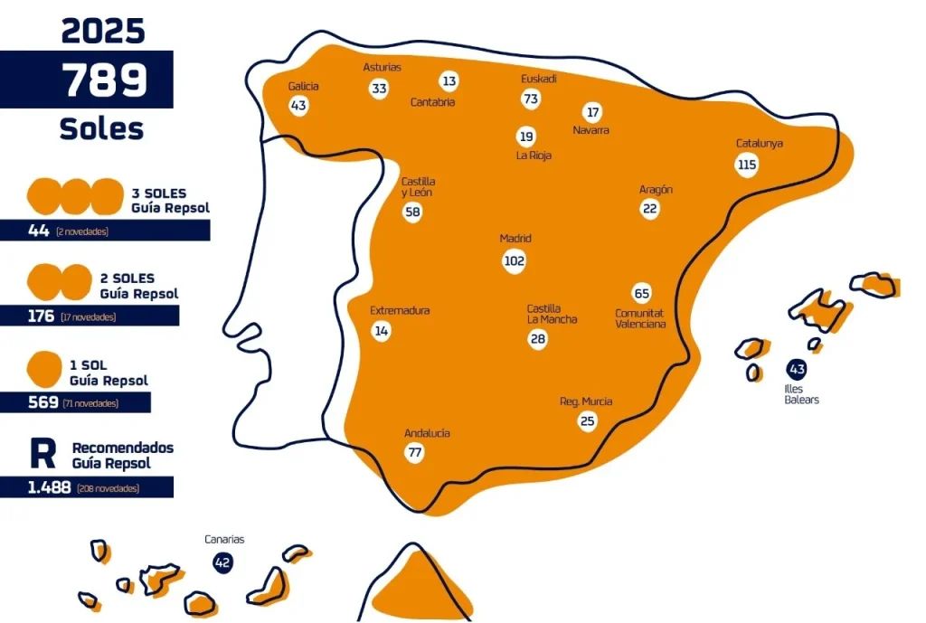 Map of newly awarded restaurants with Soles Guía Repsol 2025 across Spain