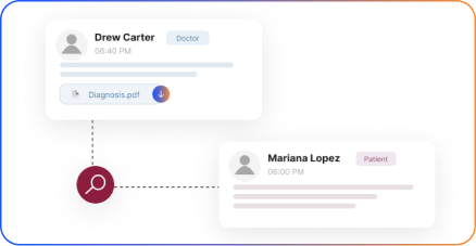 Diagram showing a message and PDF from doctor Drew Carter linked to patient Mariana Lopez.