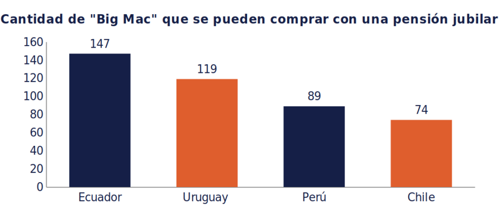 imagen 2022 29 42.png