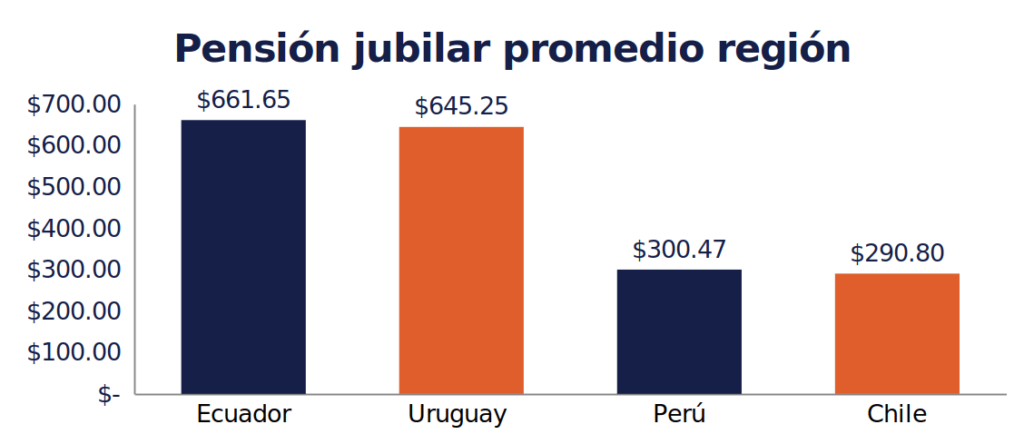 imagen 2022 29 41