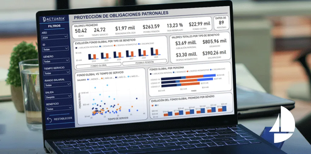 Transforma la gestión del pasivo laboral con el Simulador de Beneficios Post-Empleo