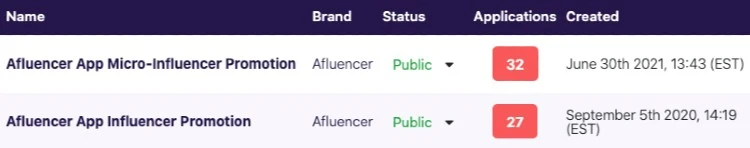 Brand dashboard for managing influencer applications | Afluencer app
