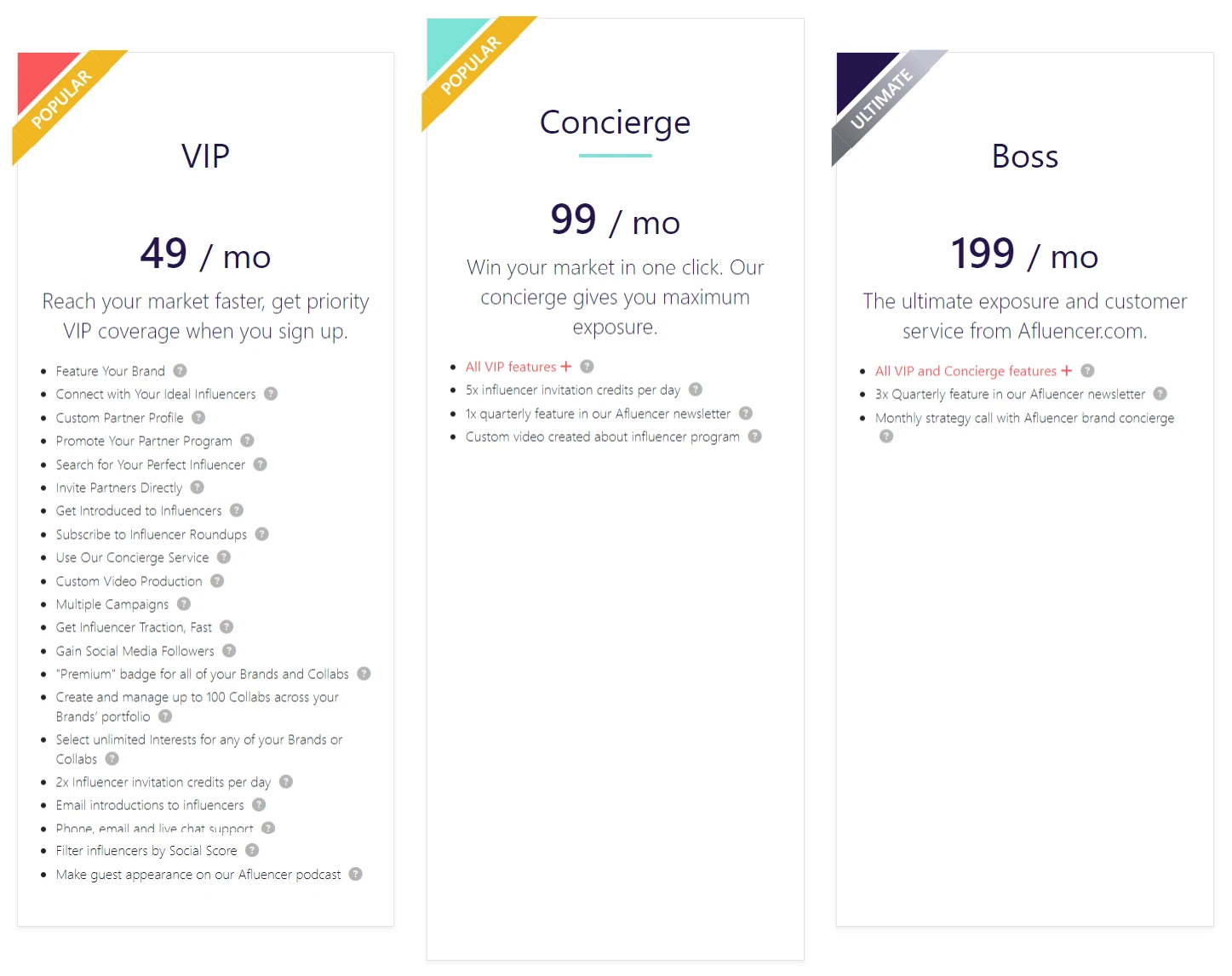 Price table for different Afluencer payment plans for brands