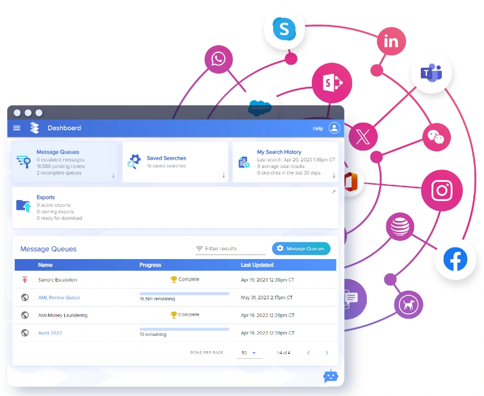 Smarsh dashboard social emojis | Message queues