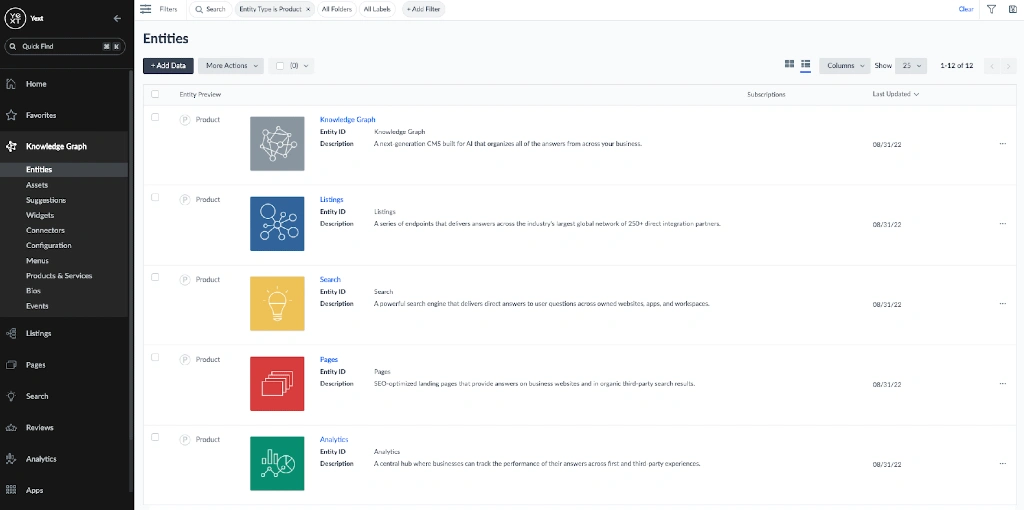 Yext | Entities dashboard | Online presence tool