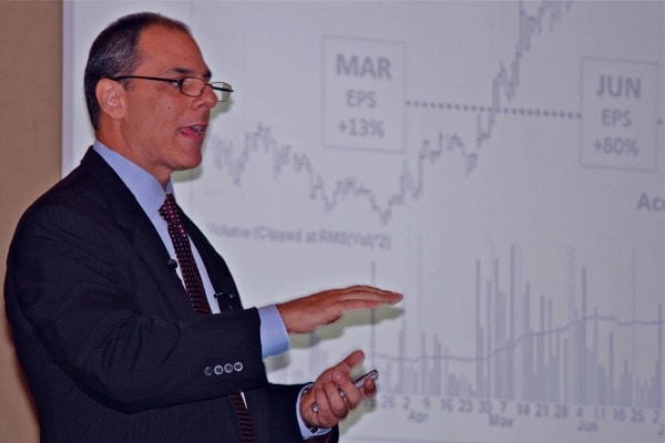 Mark Minervini talking with graphs on a whiteboard behind him