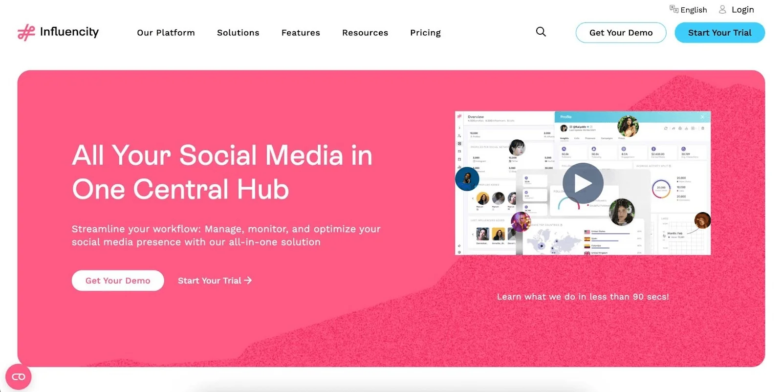 Influencity Influencer Analytics Tool