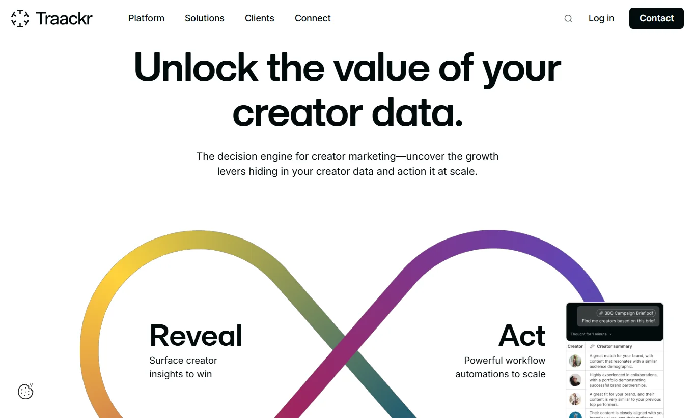 Traackr Overview - 10 best CreatorIQ Alternatives
