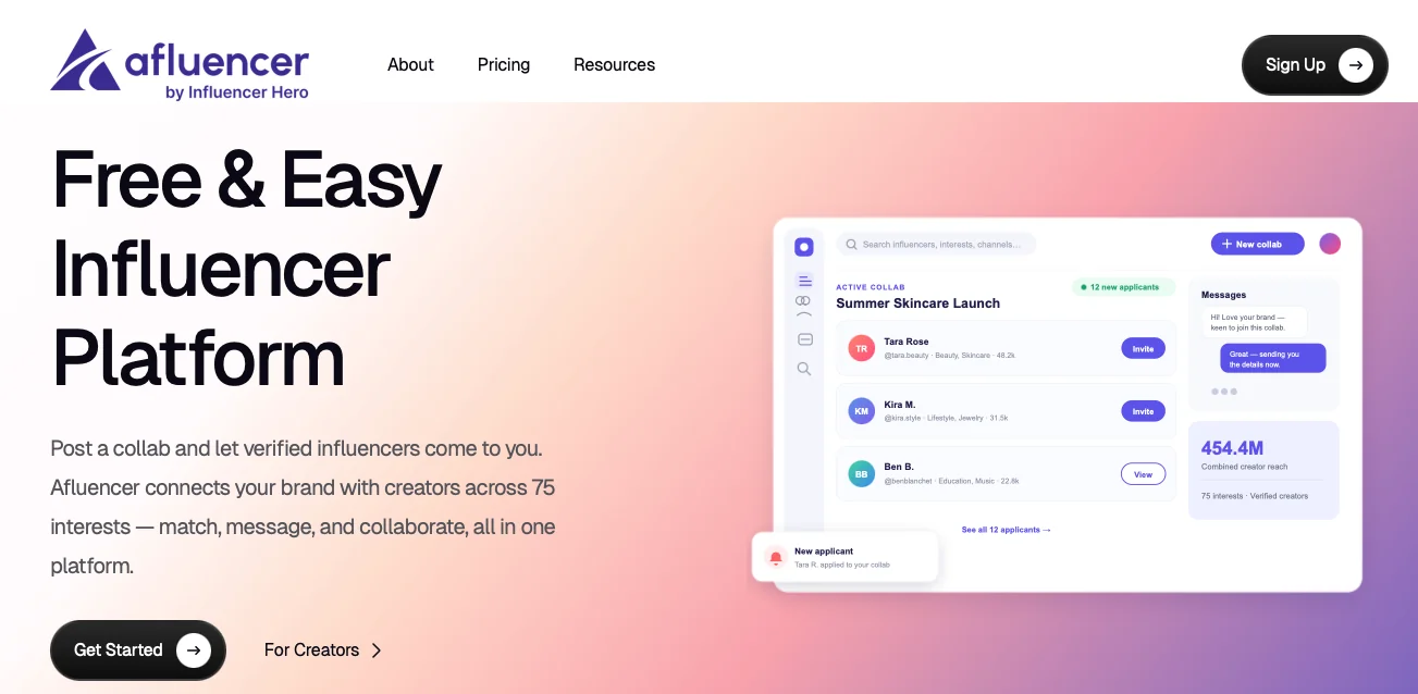 Afluencer Influencer Marketing Platform