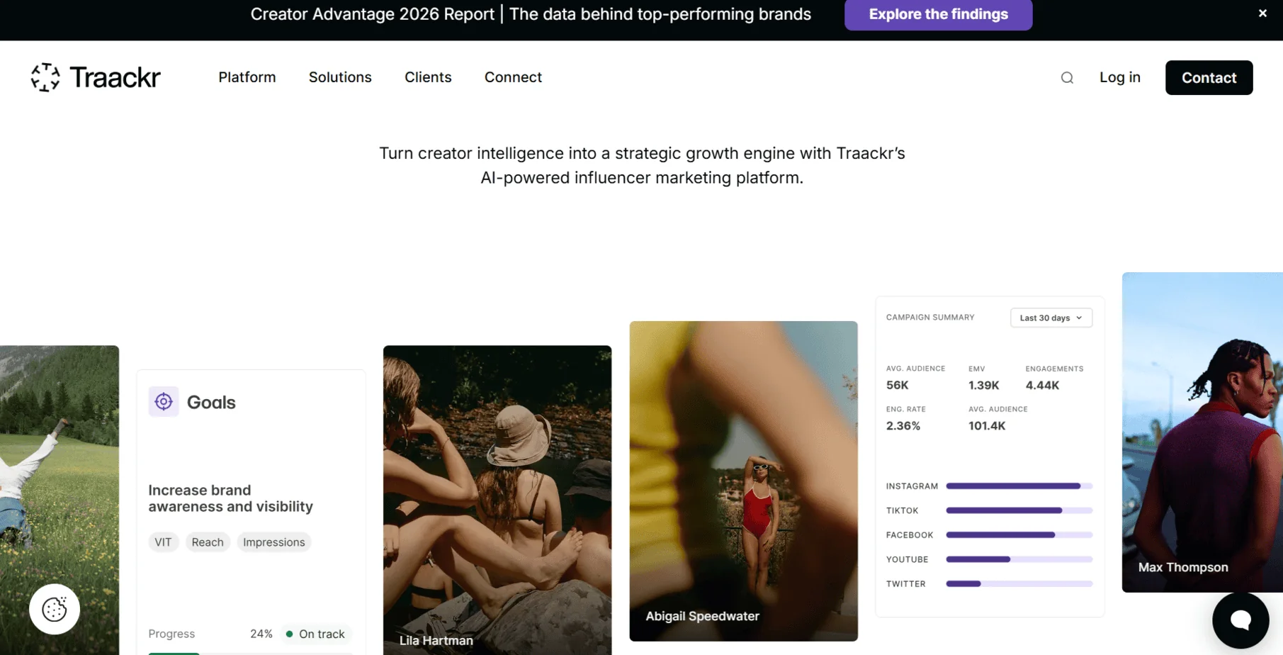 Traackr Influencer Marketing Platform