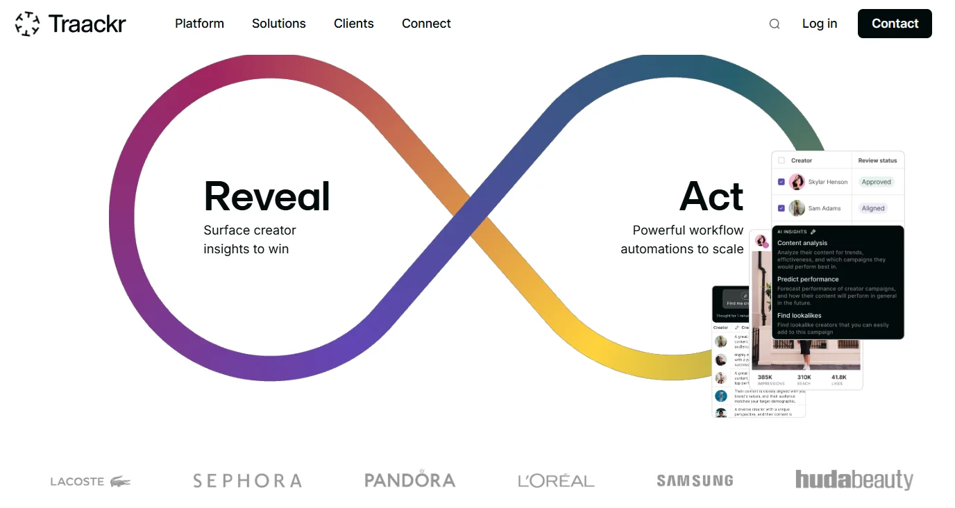 Traackr Overview - 10 best Influential Alternatives