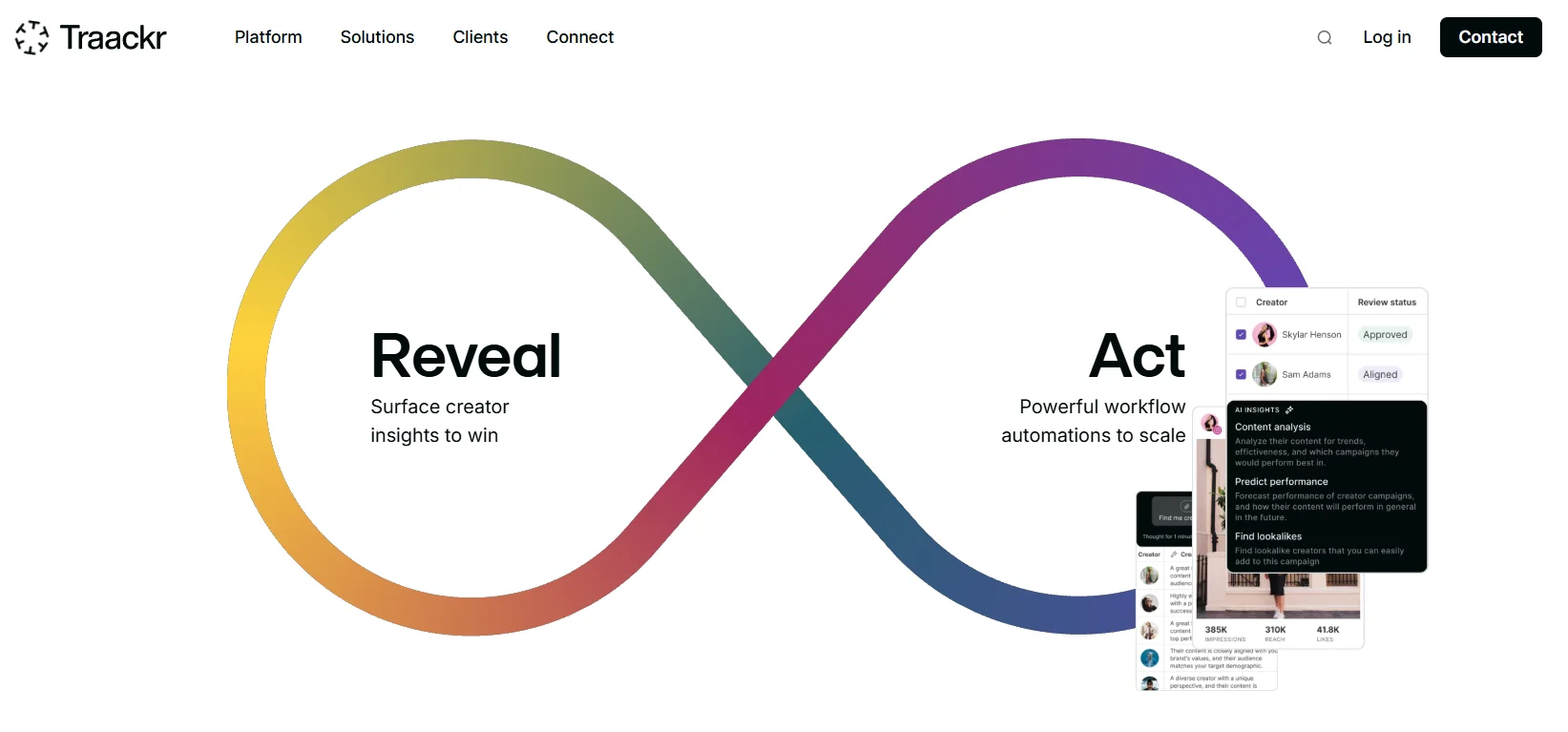 Traackr Overview - 10 best Kolsquare Alternatives