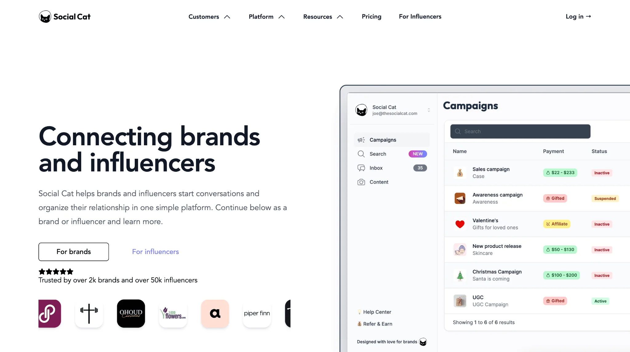 Social Cat Overview - Best Traackr Alternatives article