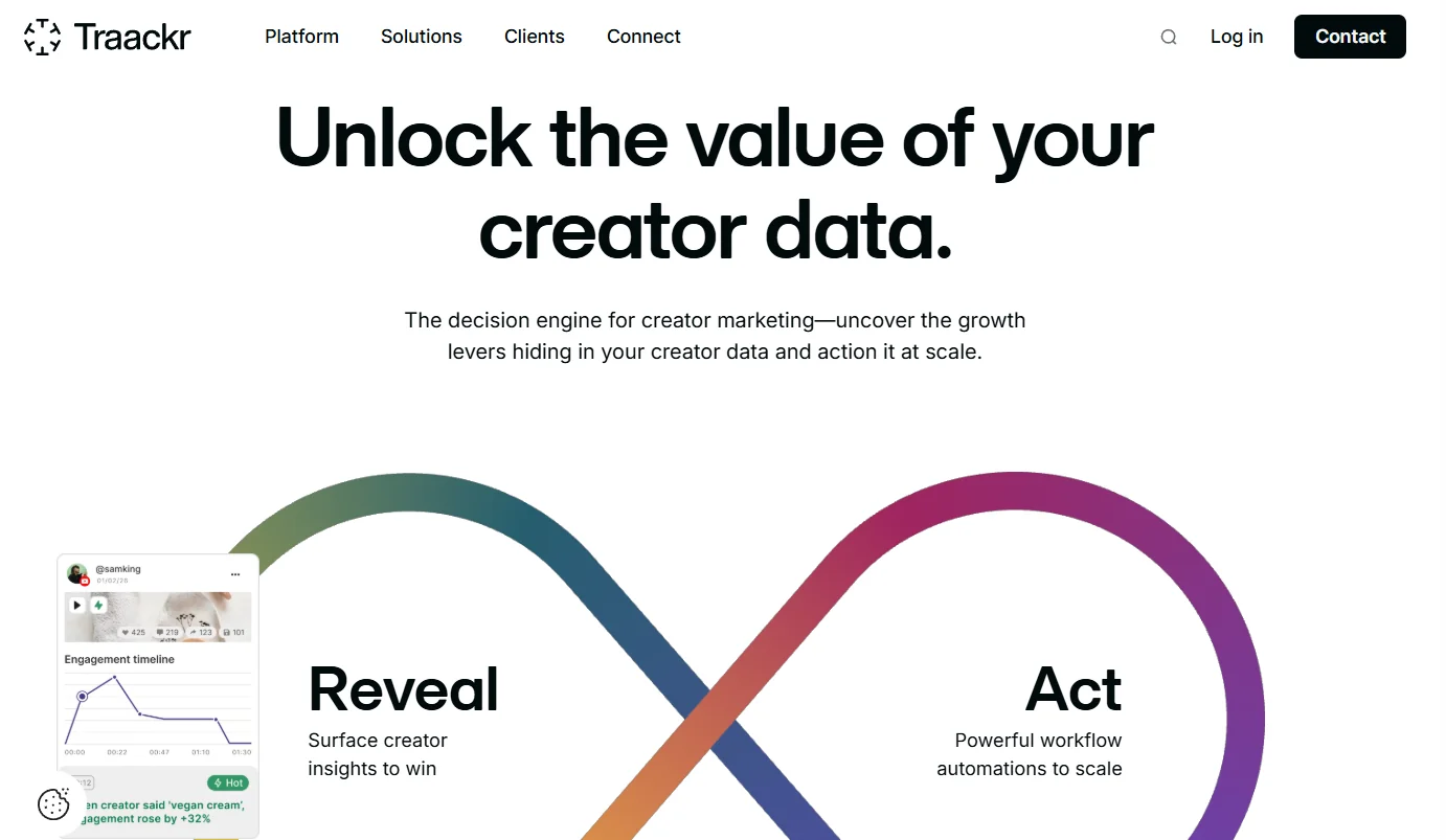 Traackr Overview - Top 10 Influencer Marketing Software For Agencies in 2026