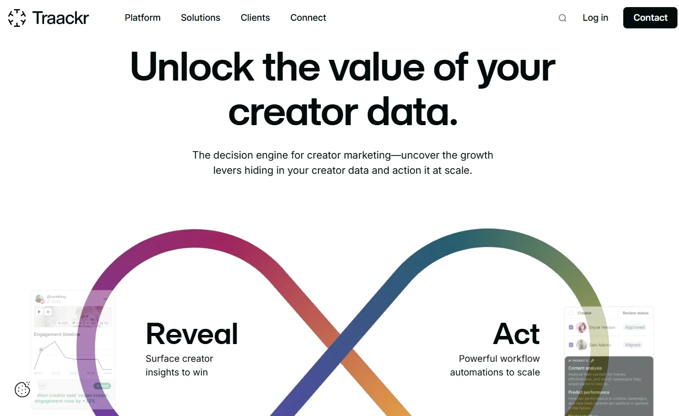 Traackr Overview - Top 10 Influencer Marketing Software Tools in 2026