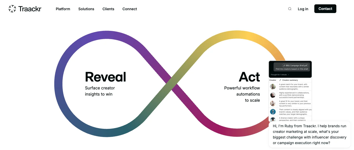 Traackr Overview