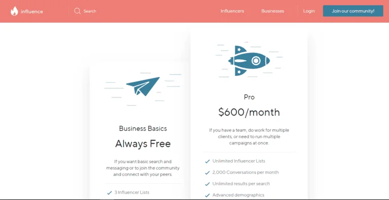 Influence.co Ainfluencer Alternative