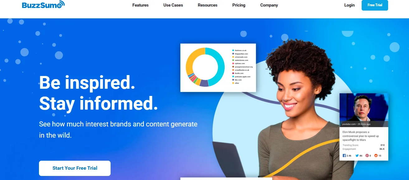 BuzzSumo Onalytica Alternative