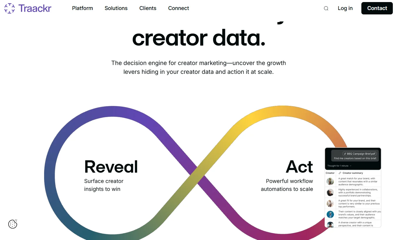 Traackr Overview - Comparison Article