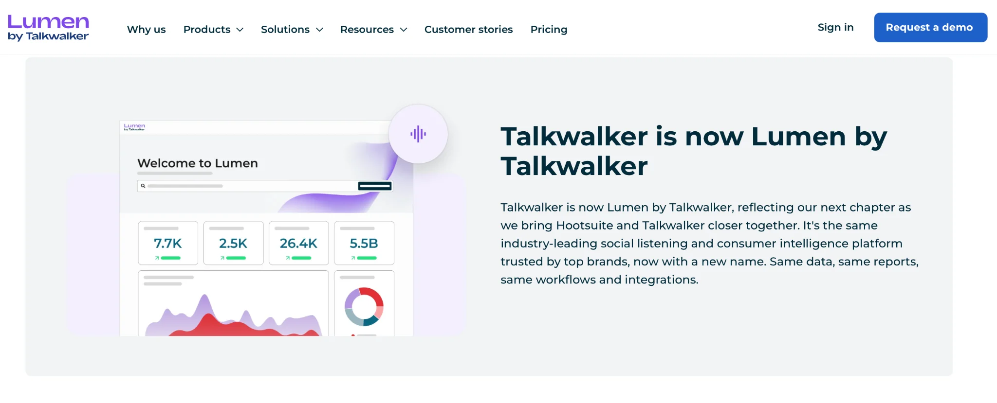 Talkwalker Influencer Marketing Tool