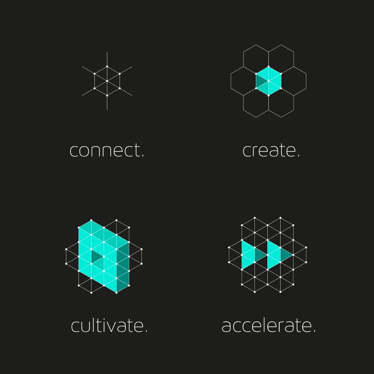 Four Plexal icons on dark grey for connect, create, cultivate and accelerate, built from a geometric grid