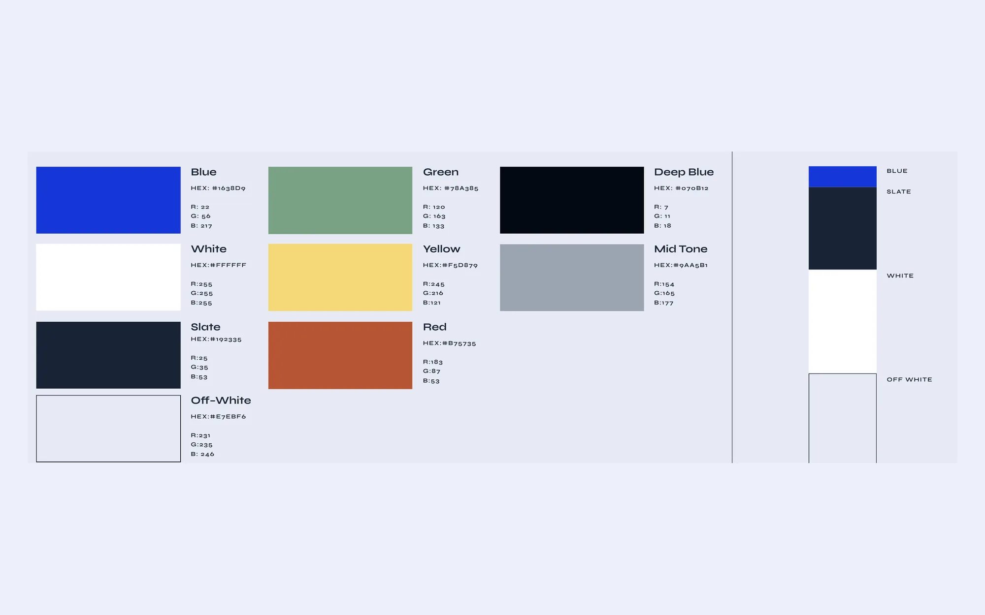 The Monolite colour palette: blue, white, slate and off-white, secondary green, yellow and red, and tertiary deep blue and mid tone, with usage proportions