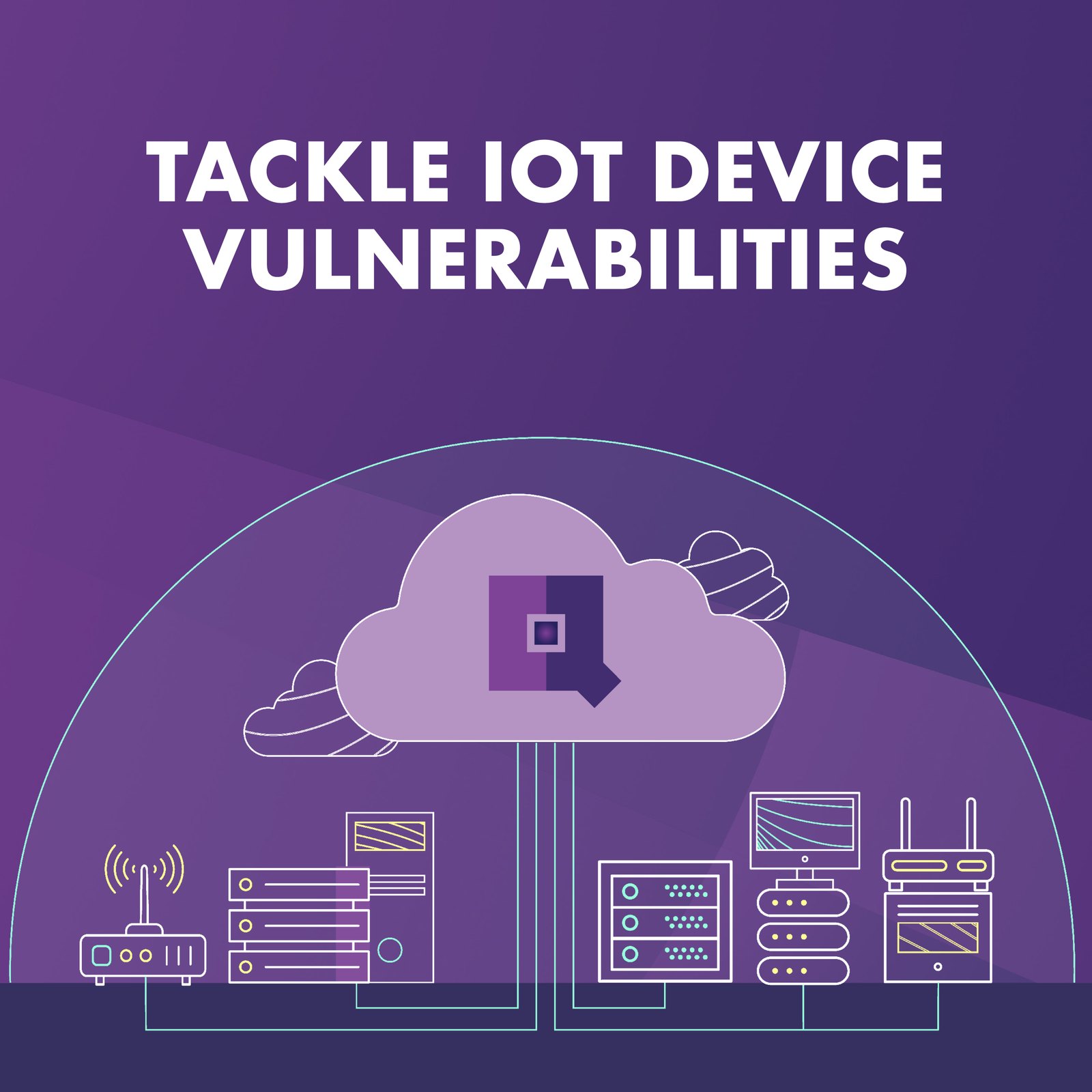 Square Crypto Quantique ad with the headline Tackle IOT device vulnerabilities above a dome protecting a cloud and connected devices