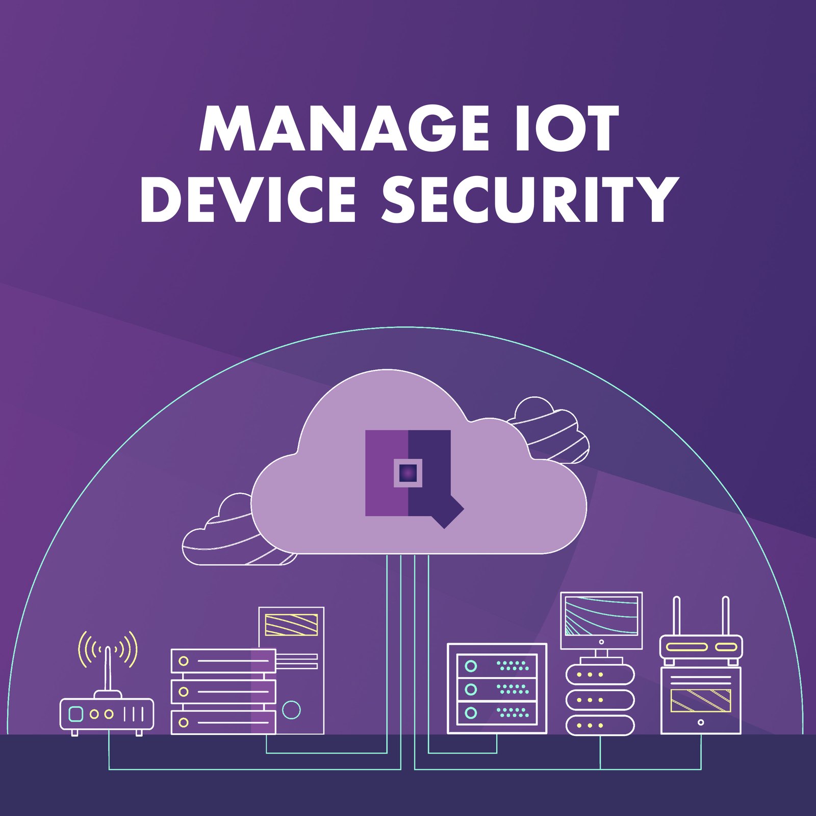 Square Crypto Quantique ad with the headline Manage IOT device security above a dome protecting a cloud and connected devices