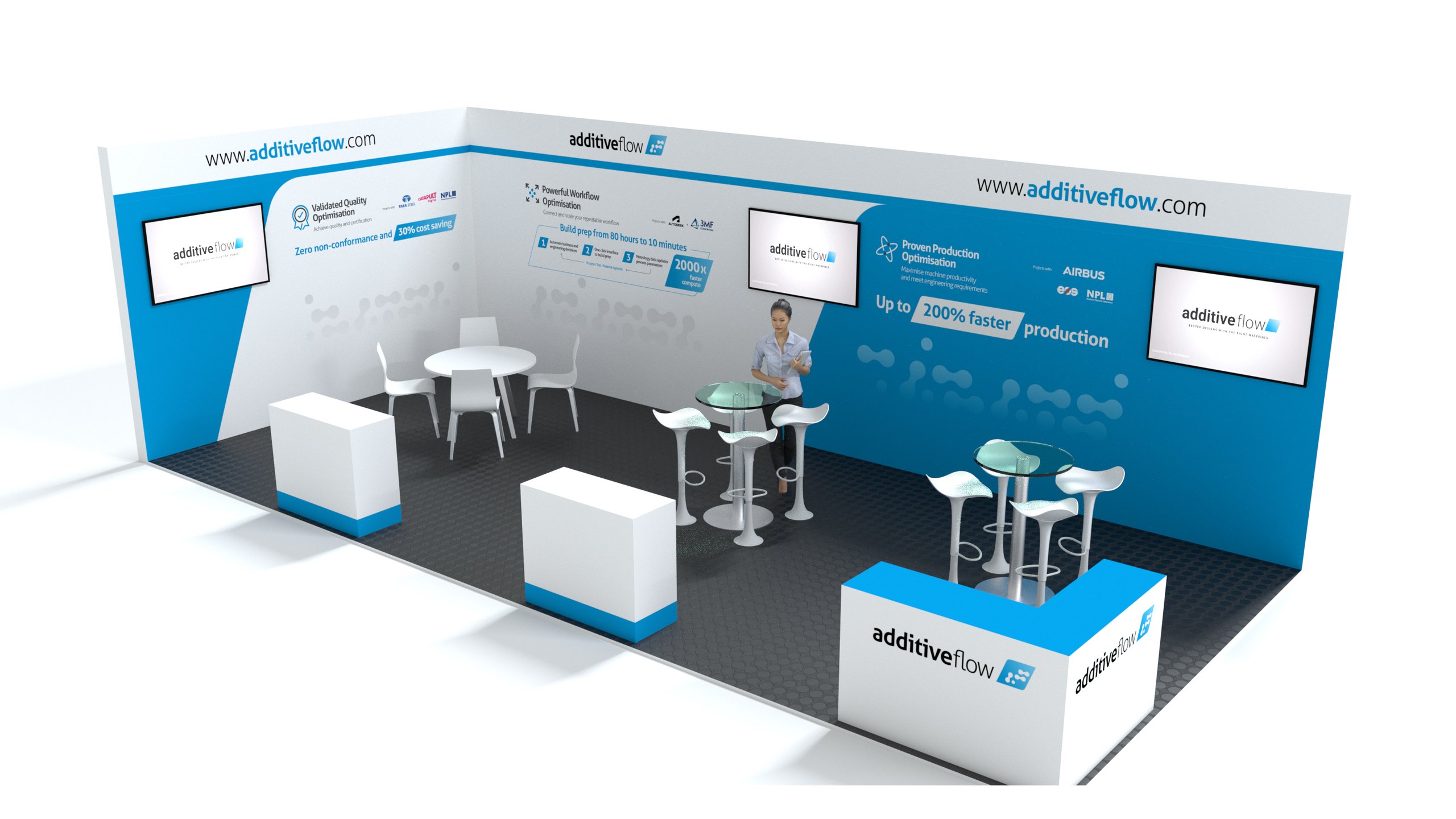 A 3D render of the Additive Flow stand designed for Formnext: blue and white walls with panels on validated quality, a faster build preparation workflow and up to 200% faster production, screens showing the additiveflow logo and a branded counter