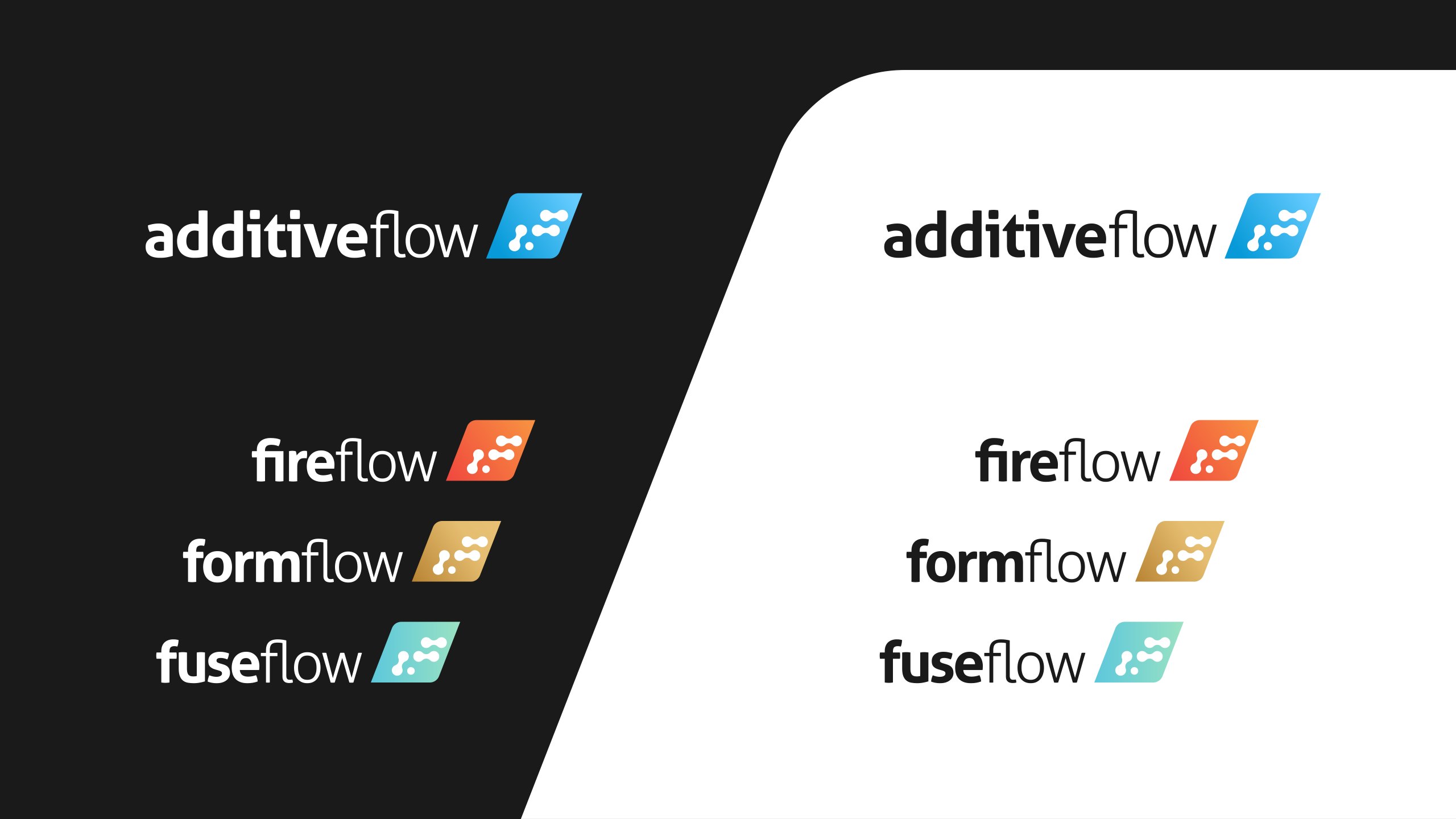 The Additive Flow logo family on black and white: the additiveflow wordmark with a slanted blue tile of linked dots, above the Fireflow, Formflow and Fuseflow sub-brands in red, gold and teal