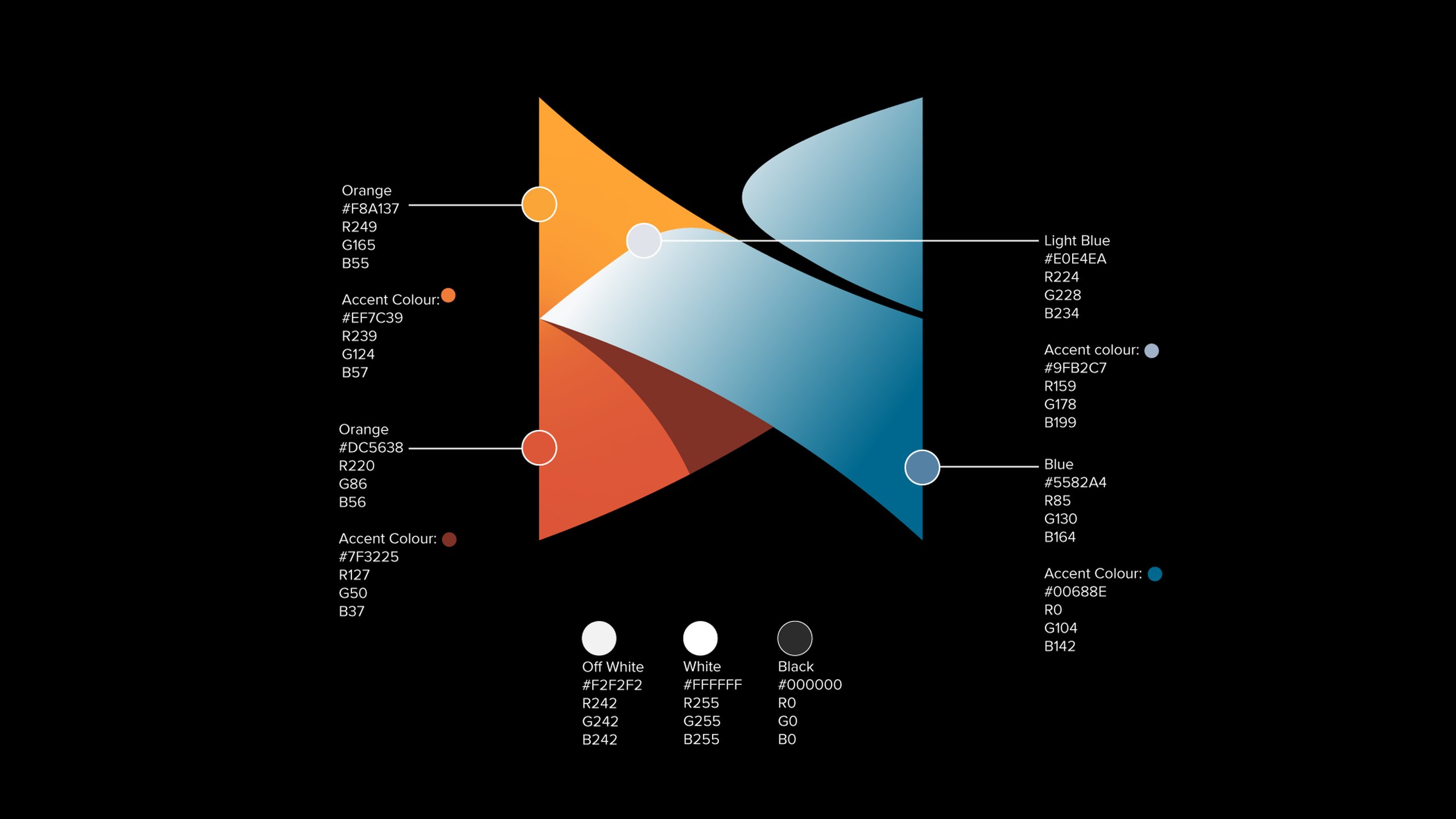 The folded HSSMI symbol on black with its colour palette labelled: two oranges, a light blue and a blue, each with an accent colour, plus off white, white and black