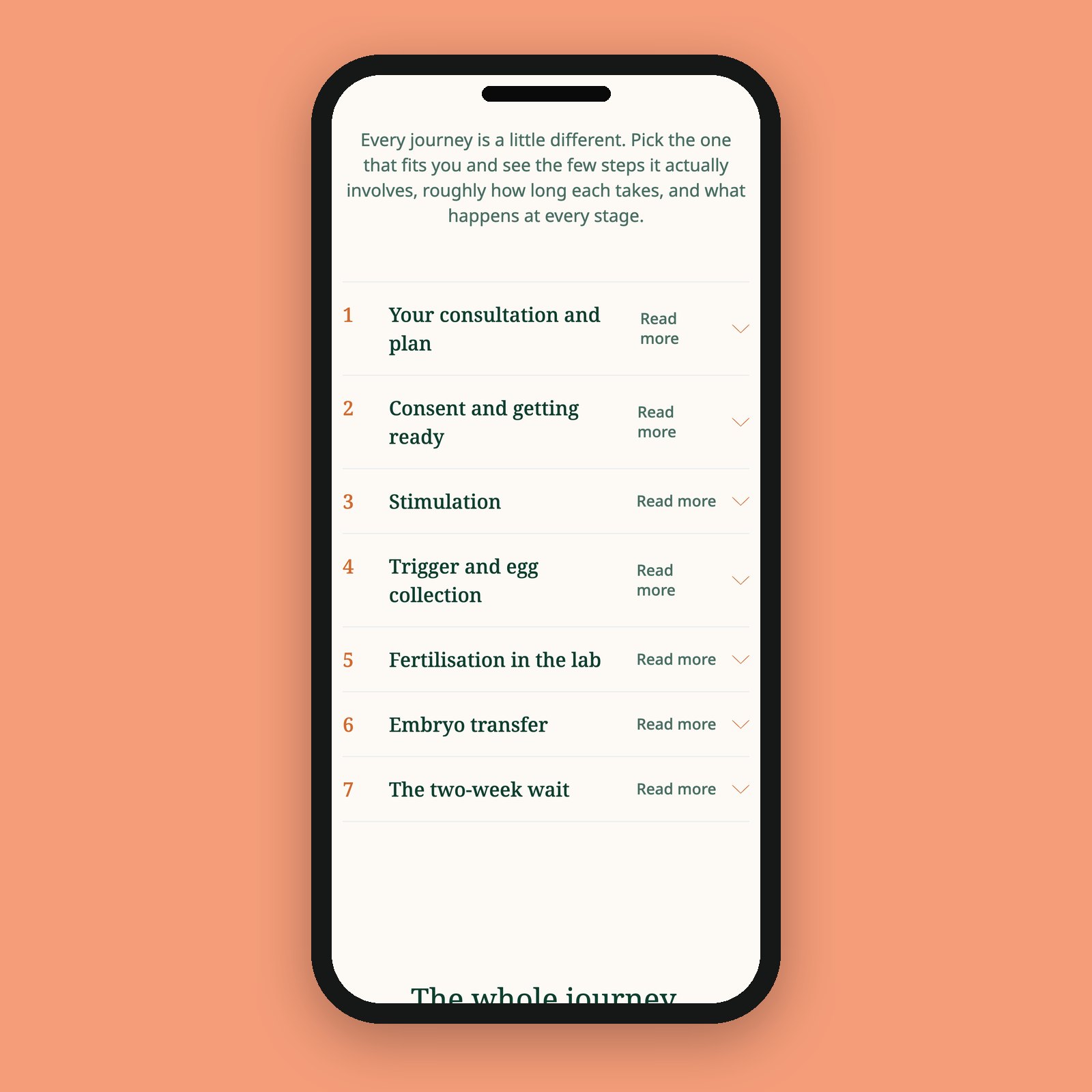 The Veya IVF page on a phone, listing the seven steps of treatment from the first consultation to the two-week wait