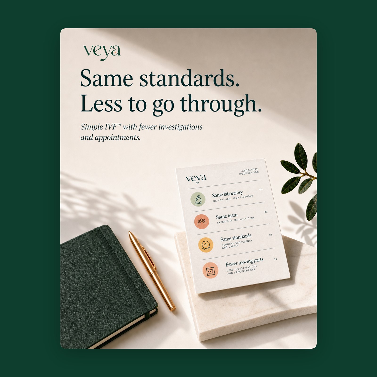 Veya paid social ad for Simple IVF headed Same standards. Less to go through, with a laboratory specification card on a marble block beside a notebook and pen