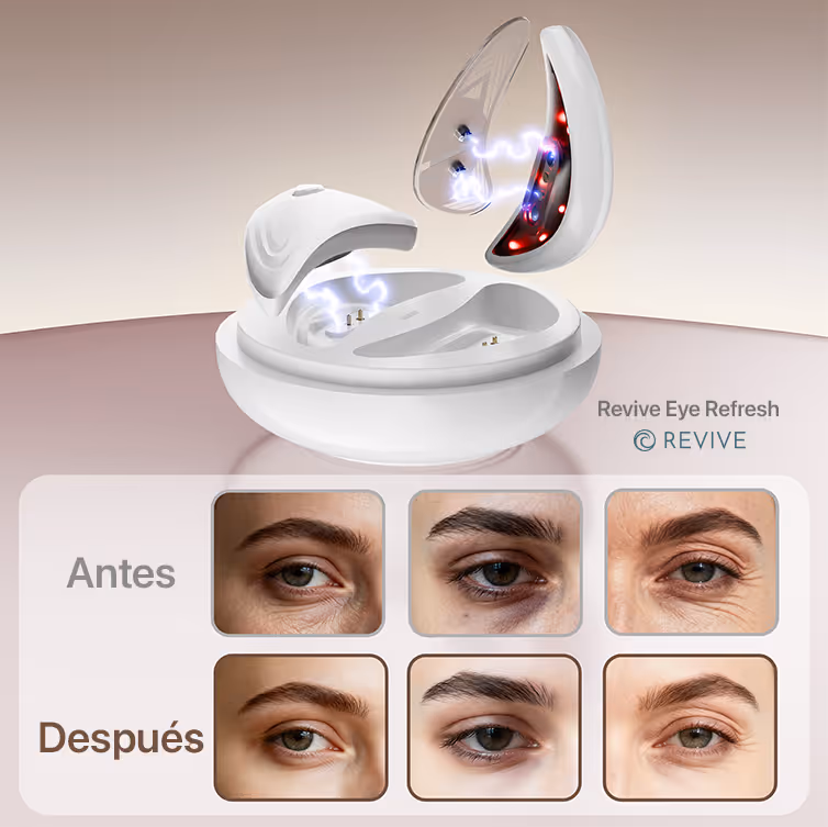 Dispositivo blanco de cuidado ocular Revive Eye Refresh con imágenes comparativas de ojos antes y después mostrando reducción de ojeras y arrugas.