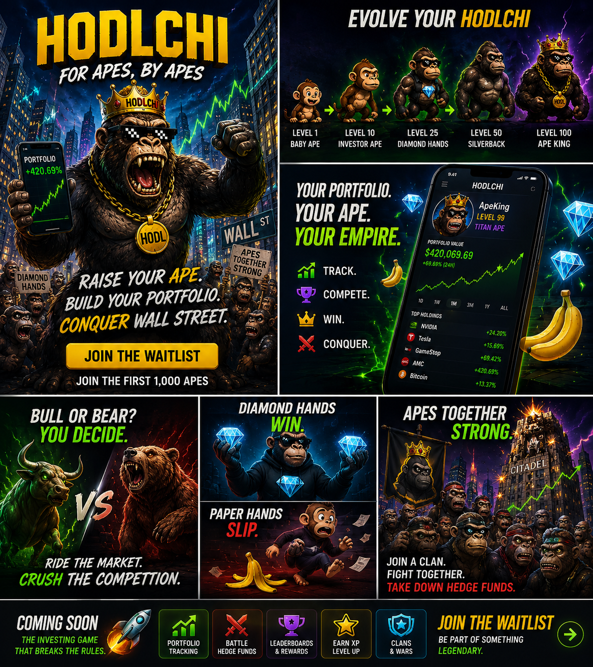 Promotional graphic for HODLCHI app featuring evolving apes, portfolio tracking, and crypto market competition.