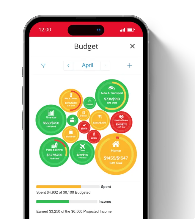 Firstrust Bank mobile banking app on iPhone mockup