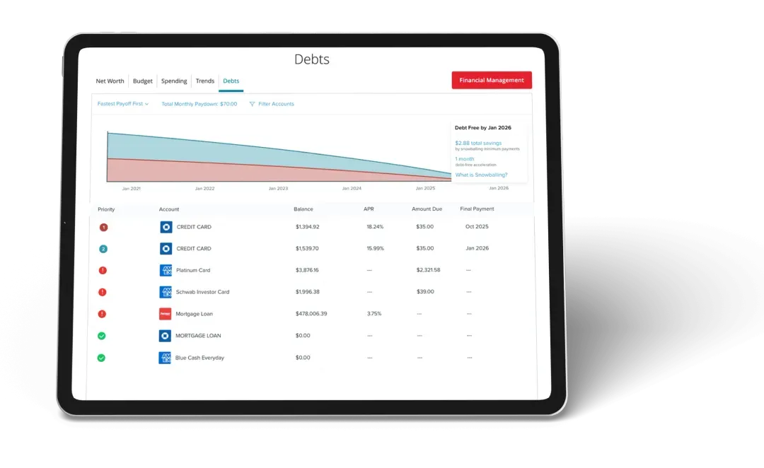 Monitor your loan with Firstrust online banking