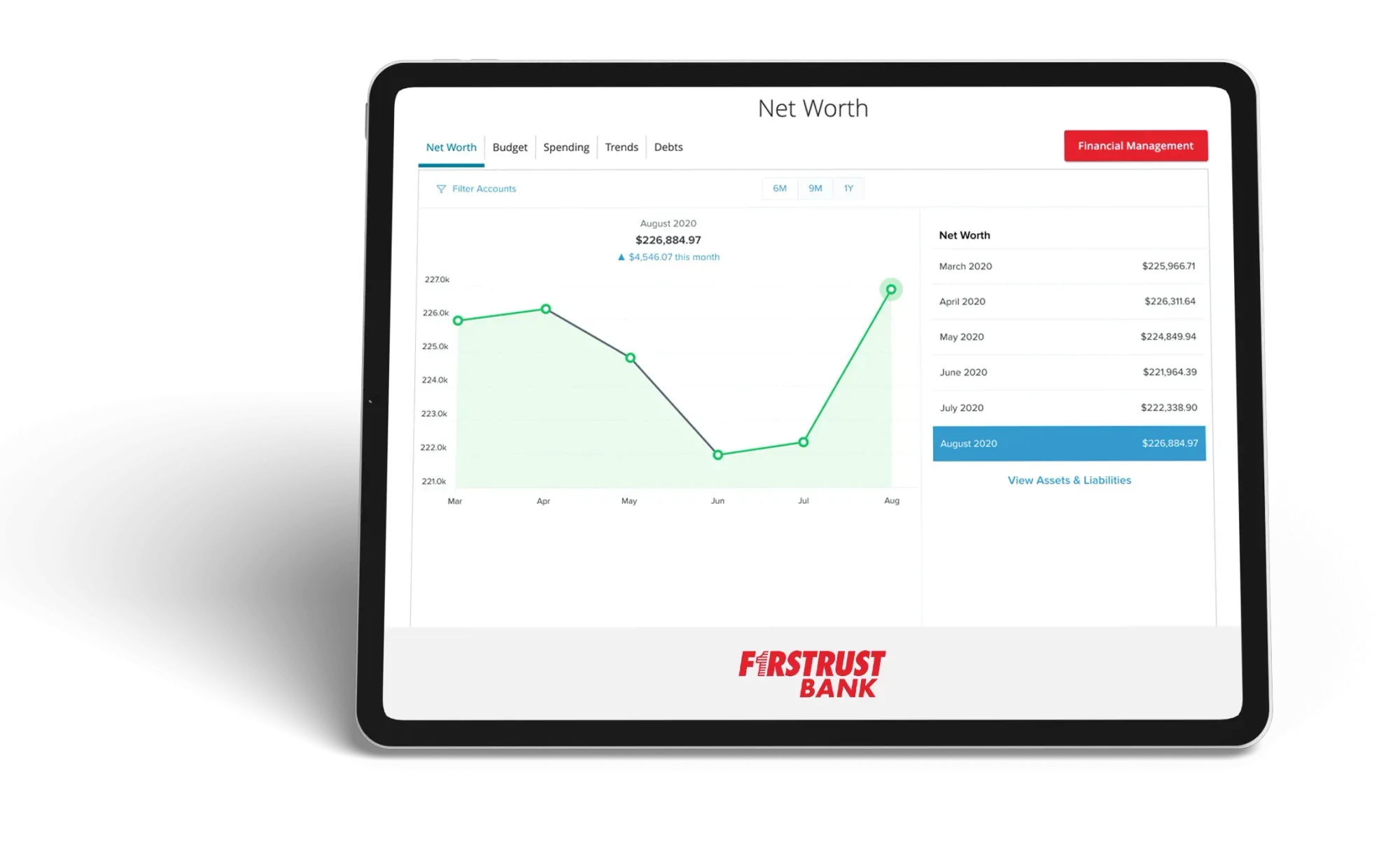 Keep your cashflow crystal clear with Firstrust budgeting tools