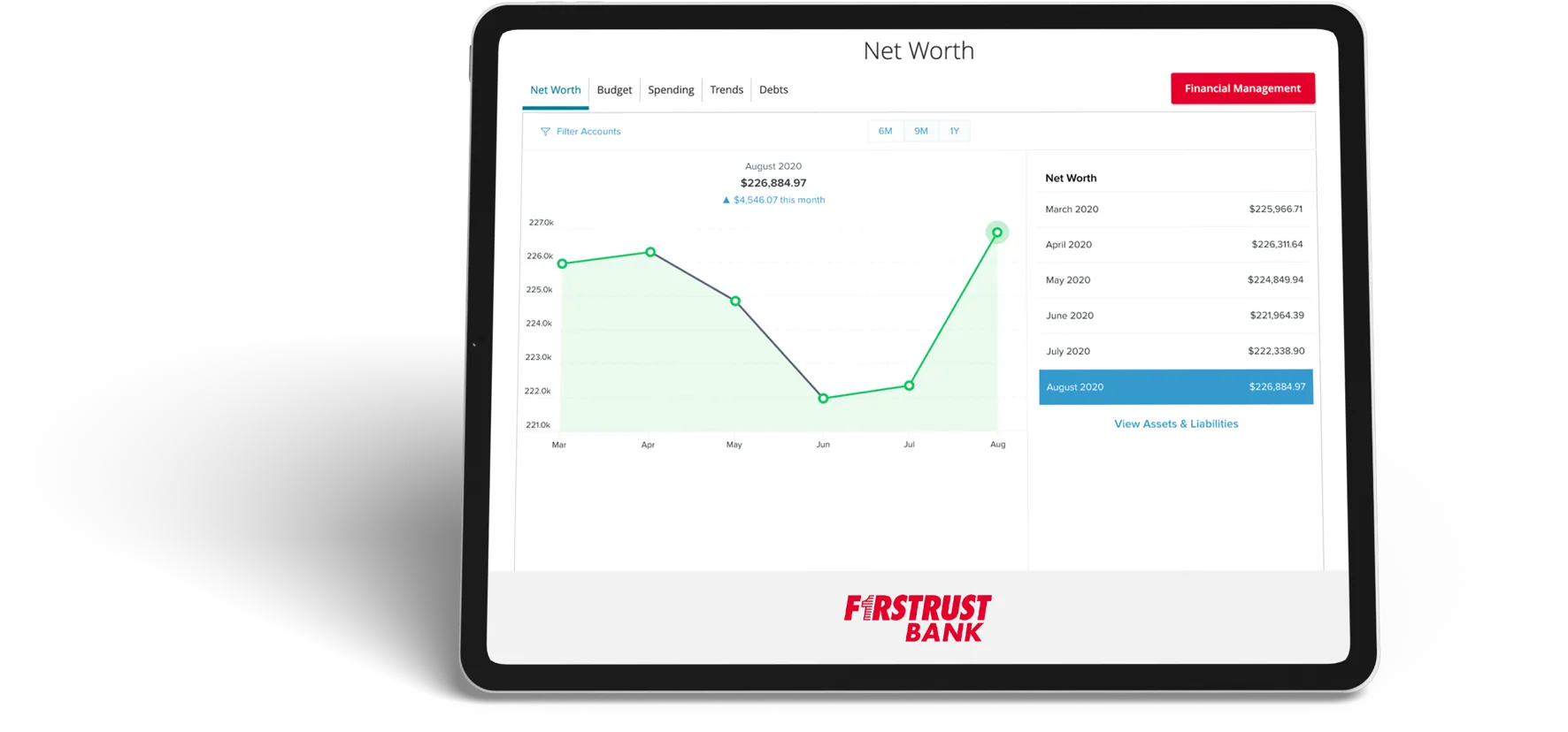 Net worth tracking displayed on an iPad in Firstrust digital banking