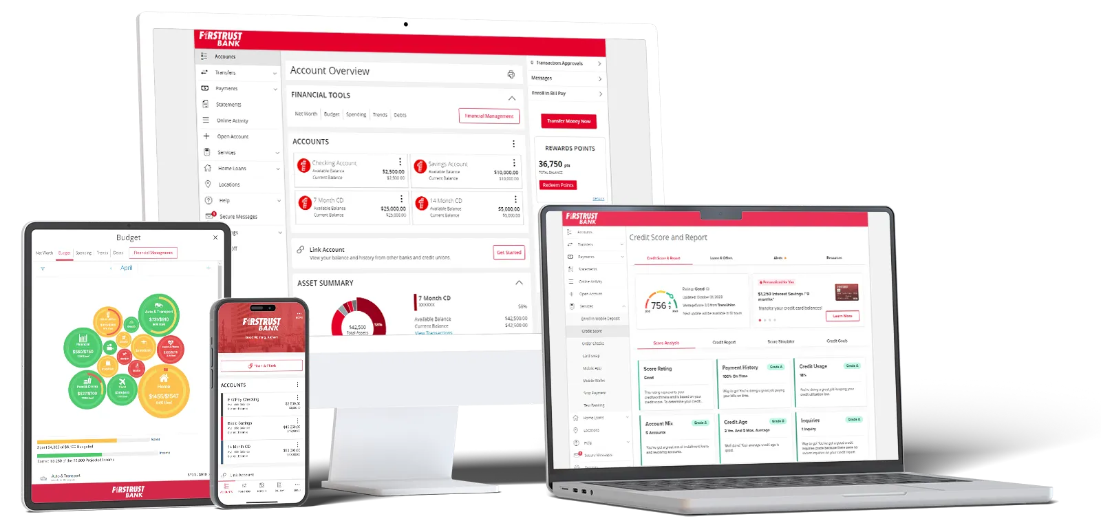 First Trust Bank online banking interface displayed on tablet, smartphone, desktop, and laptop screens.