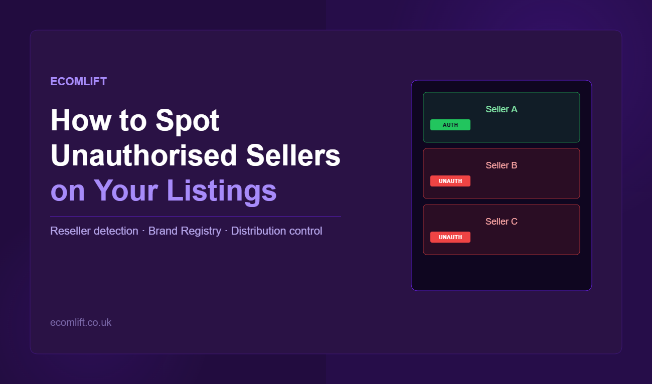 Ecomlift branded graphic showing three Amazon seller listings labelled authorised and unauthorised, illustrating how to identify unauthorised sellers on Amazon product listings